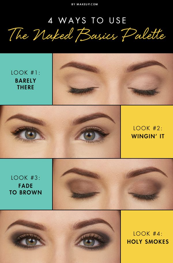 Makeup Tips Tutorials Fa Ons D Utiliser La Palette Naked Basics